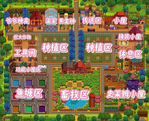 星露谷物语怎么围栏[图2]