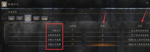 黑暗之魂3如何屏蔽[图1]