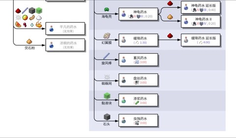 迷你世界燃料怎么得