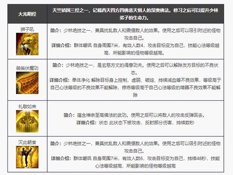 天龙八部怎么打技能[图1]