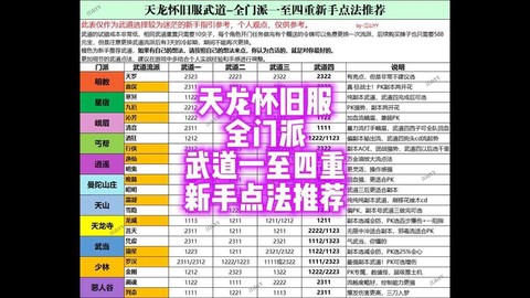 天龙八部怎么打技能[图2]