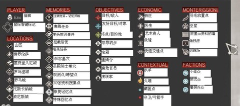 刺客信条2怎么攻击[图2]