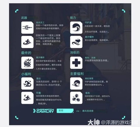 守望先锋怎么刷经验快