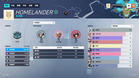 怎么玩守望先锋亚服[图1]